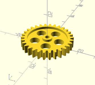 Gears ISO customizer