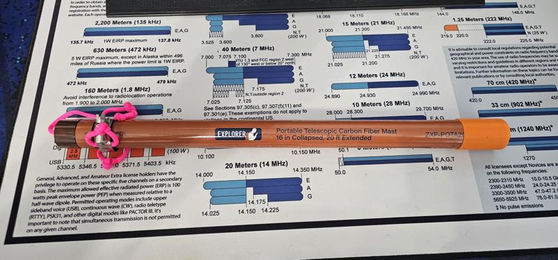 POTA 20 Toothed Foot