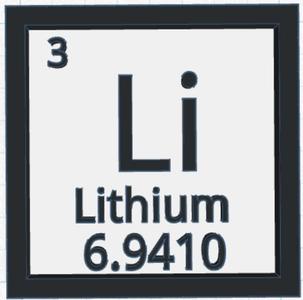 Periodic Table Of Elements: Lithium