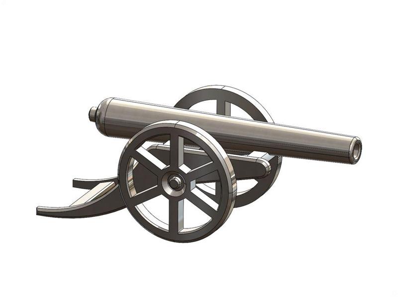Cannon Arsenal Reality