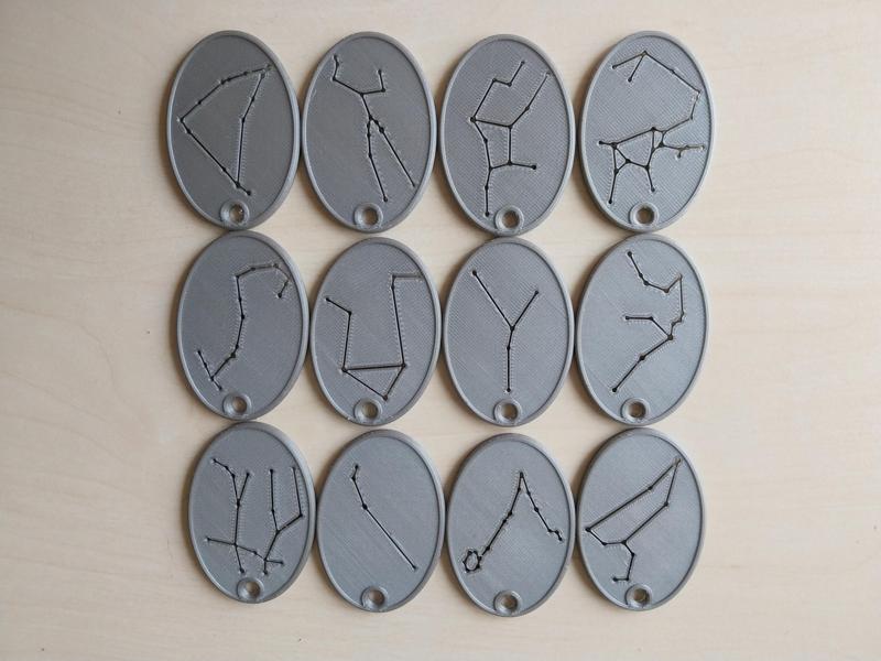 Zodiac constellations necklace / keychain