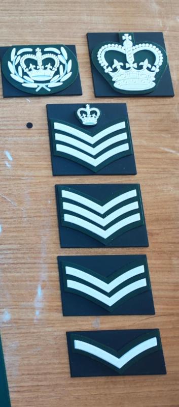 British Army Ranks