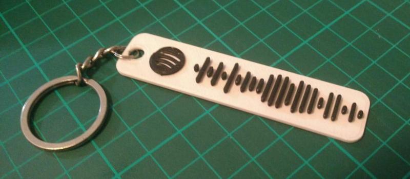 Llavero codigo Spotify - Foo Fighters