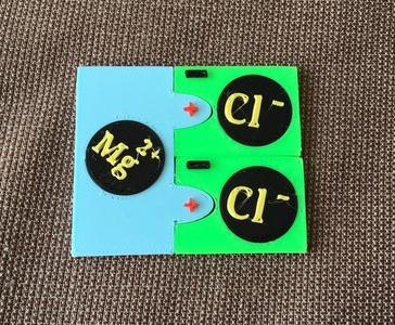 Chemical Formulae - Ionic Compounds
