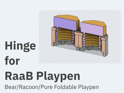 Hinge for RaaB/LivingBasics/Fortella Playpen