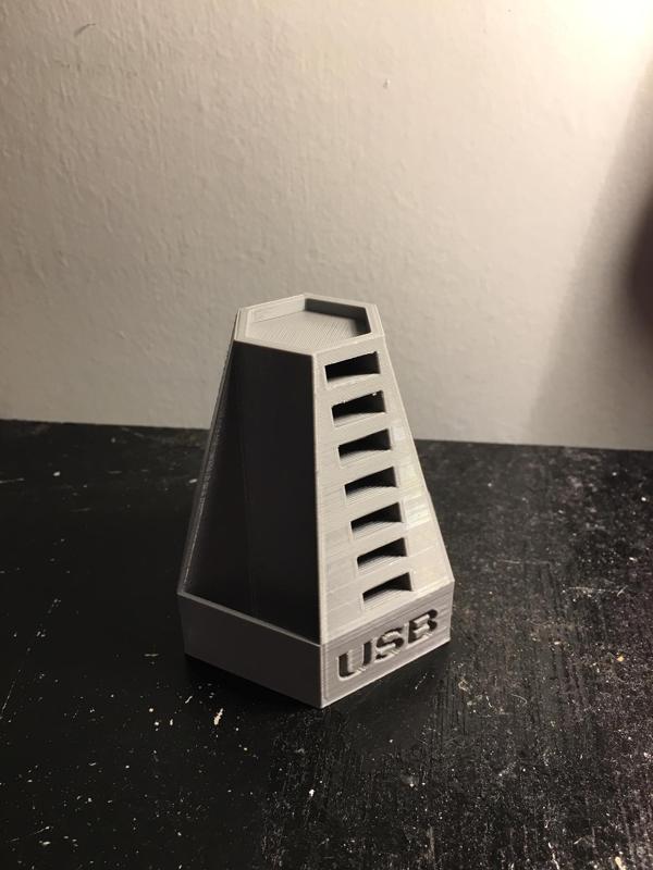 USB/SD/MiniSD/MicroSD organizer