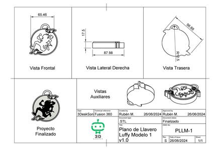 Llavero de Luffy Gear 5