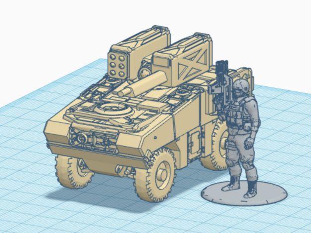 Kitbash: General Purpsose (GP) Warbot