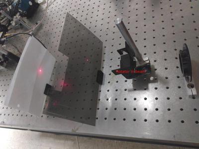 Polarization Rotator (90 degrees)