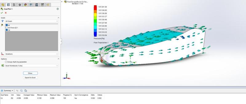 Supermileage Car Design (Coefficient of Drag=0.099)