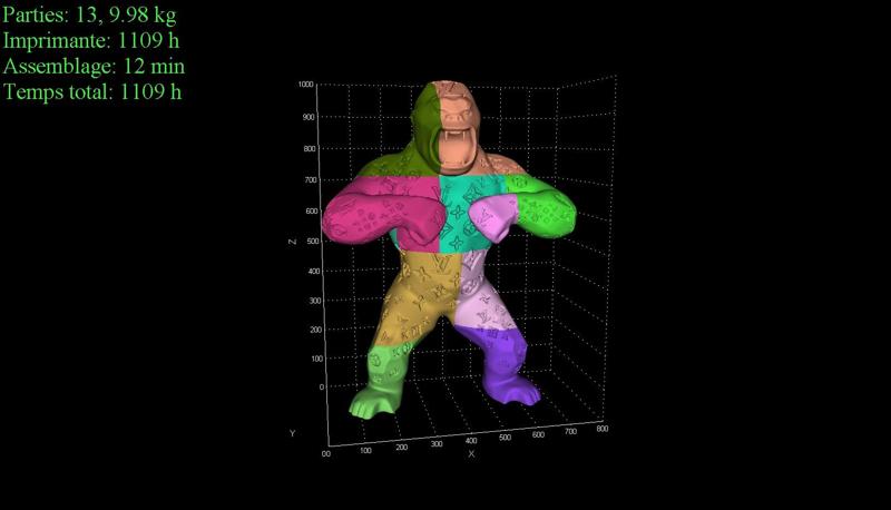 PACK WILD KONG VUITON 100 CM XXL STYLE ORLISNSKI ALL TRAYS