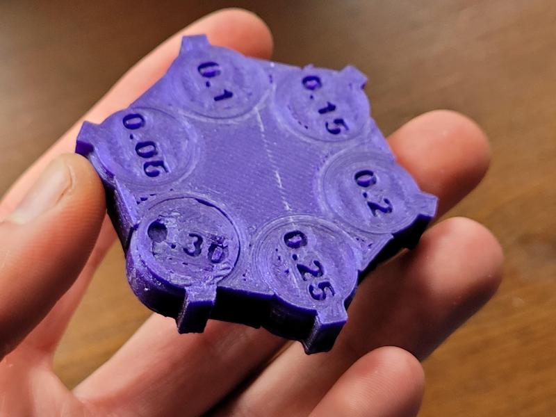 Simple Tolerance Test