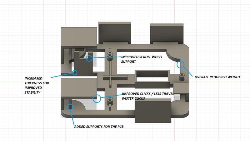 19G WIRELESS MOUSE MOD / MADE FOR VIPER V2 PRO PCB / READ DISC!!!