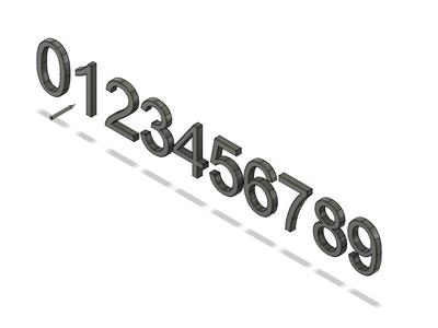 Čísla na dort (Number for Cake)