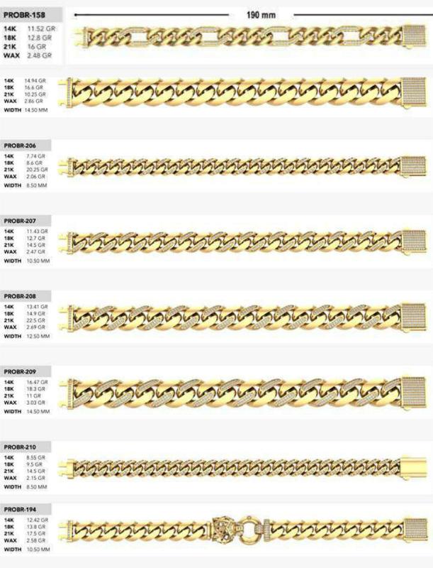 8 cuban bracelets models