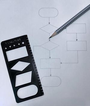 Template-Ruler for Flowchart Diagrams