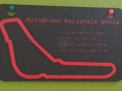 F1 Monza 