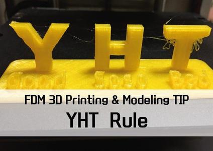  "YHT Rule" for learning of FDM 3D printer 