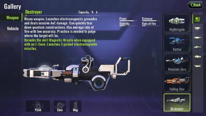Destroyer Cyber Hunter