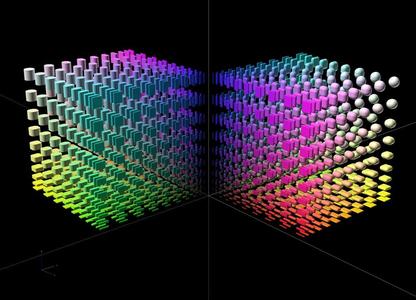 rcube() OpenScad model