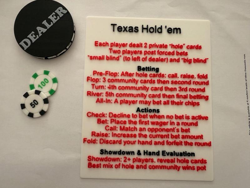 Printable Texas Hold 'em Rules