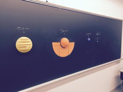 White Board Solar System