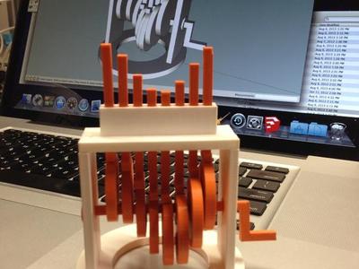 Mechanical Pseudo Sin Wave