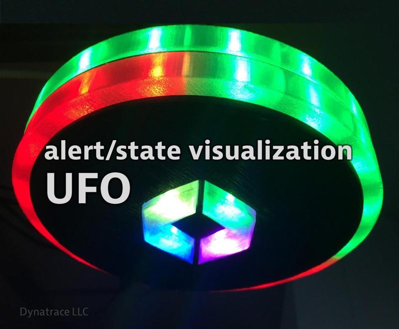 UFO - alert/state visualization for development, operations, more...