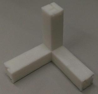 Right hand Rule Helper