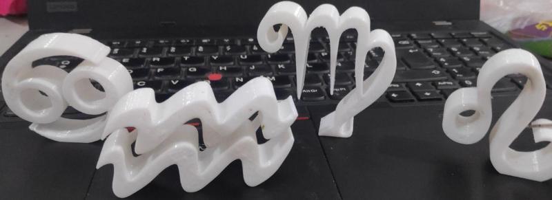 Zodiac Sign / Sign of the Zodiac