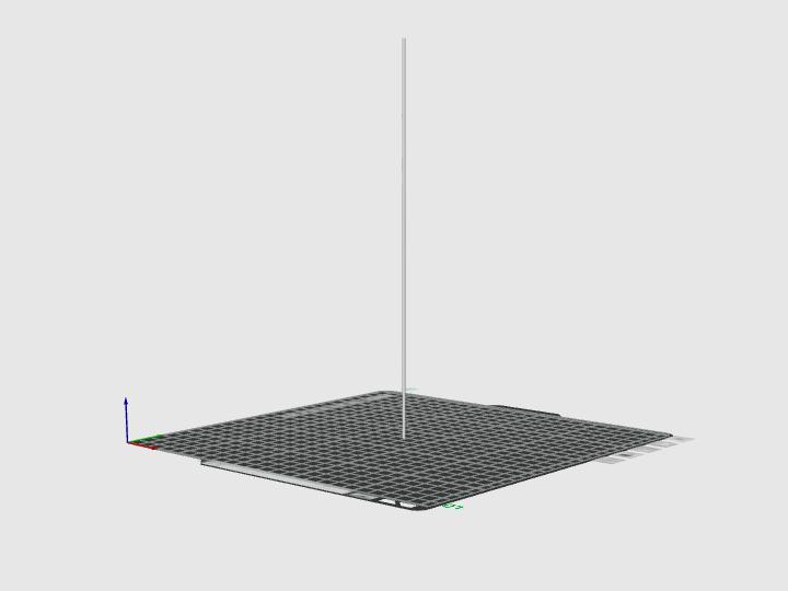 A1/X1/P1 Extreme Test