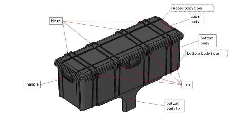 PAJ3RO - BATTERY BOX
