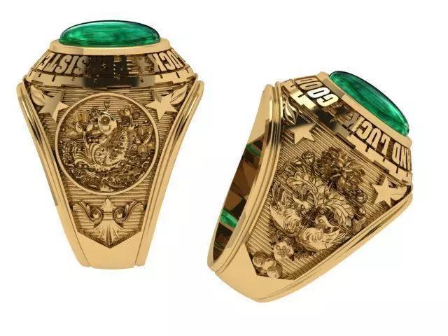 Irresistible Charm of American Style Men Rings