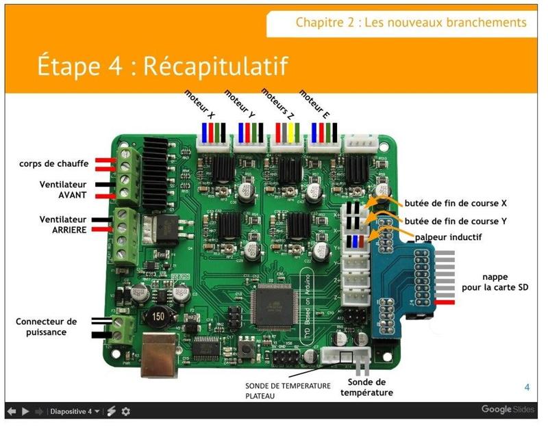 DAGOMA_DE200_Custom_Firmware_Active_Bed_TEMP