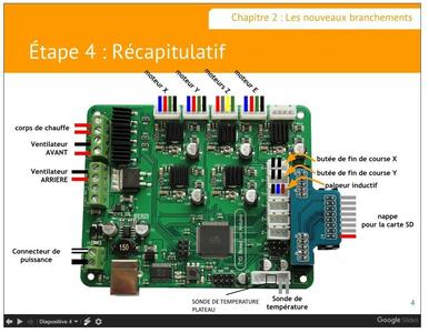 DAGOMA_DE200_Custom_Firmware_Active_Bed_TEMP