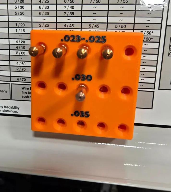 Miller/Hobart mig welding tip holder