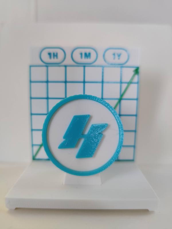 Chunky cryto HOD HODOOI