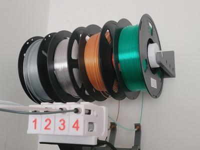 Wall-mounted dual filament spool holder