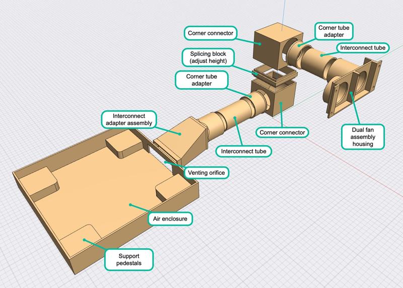 BOFA Print Pro2 air recirculation assembly