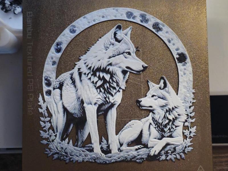 Wolves