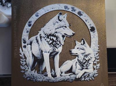 Wolves