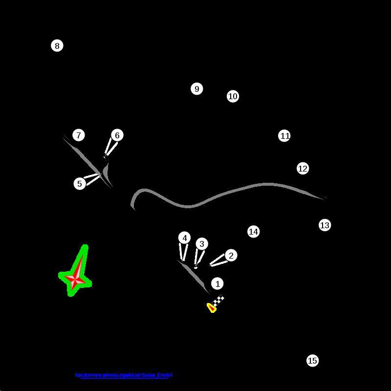 Autodromo Roberto Mouras (La Plata)