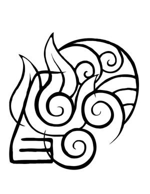 Avatar Signs Mixed