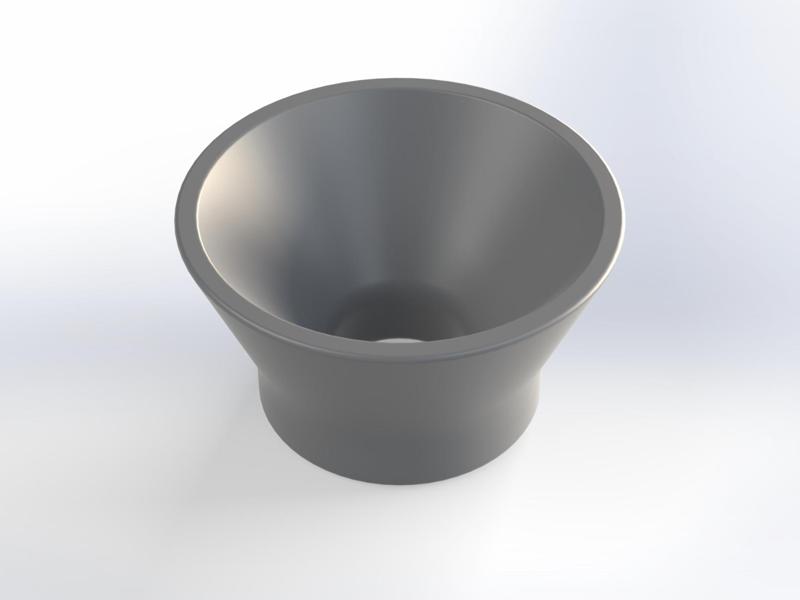 Sugar Funnel