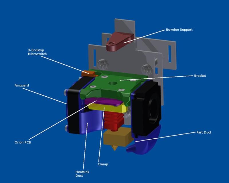 Orion X5S Parts (BETA)