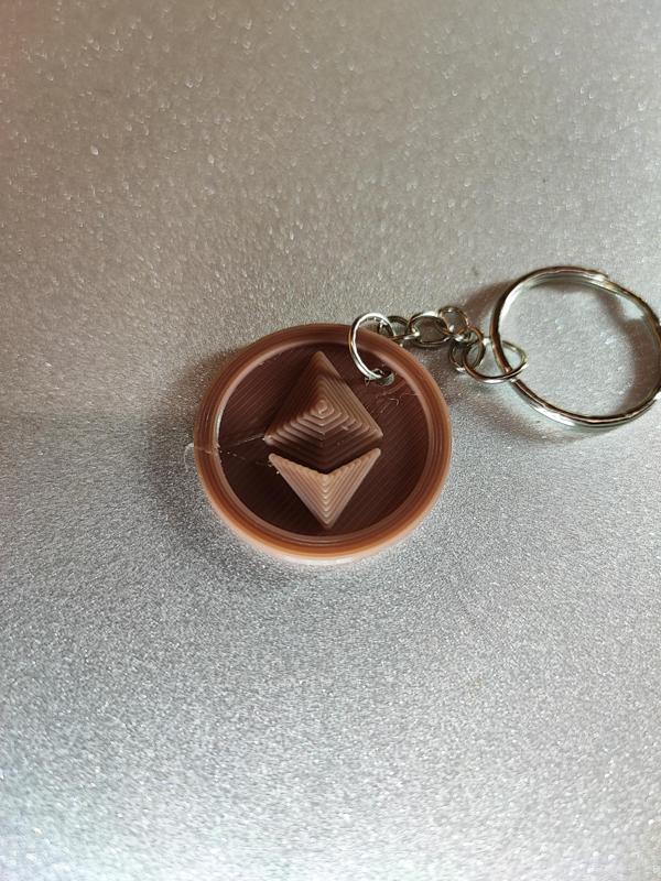 ethereum cryptocurrency keychain