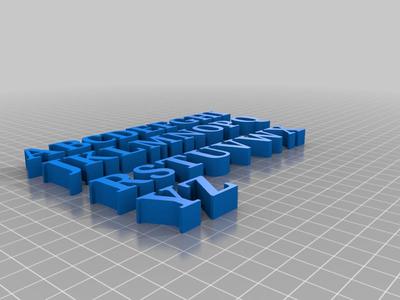 The Alphabet Capitals V2