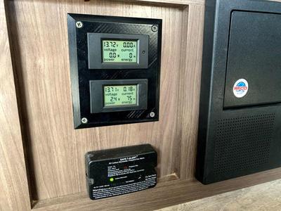 Power Meter Panel Mount Ammeter