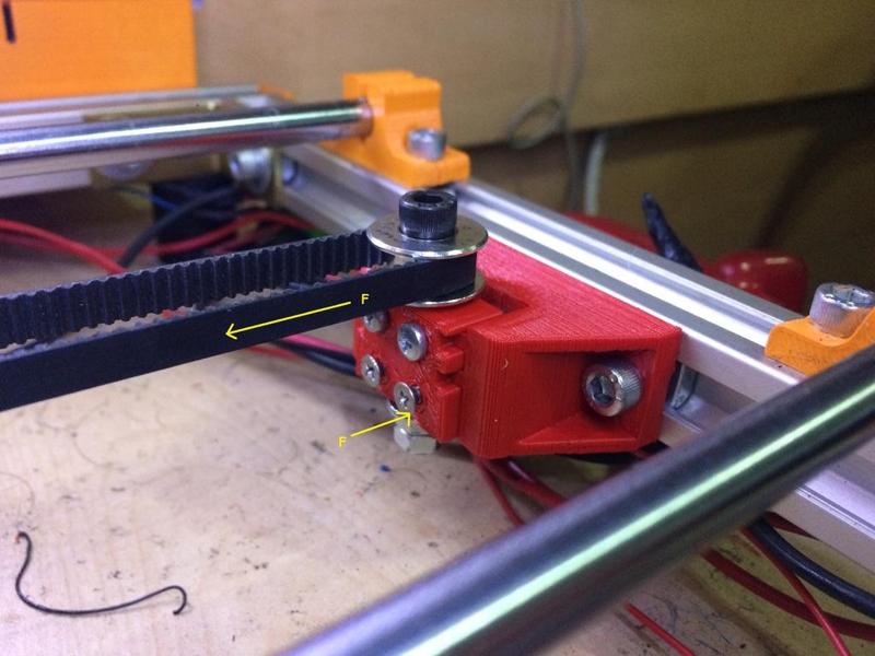Sigma3D - Y axis Tensioner 
