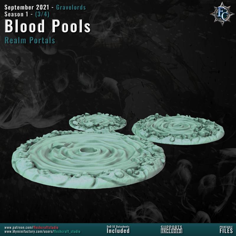 Blood Pools